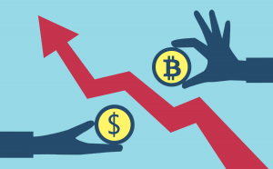 forex fundamentals analysis