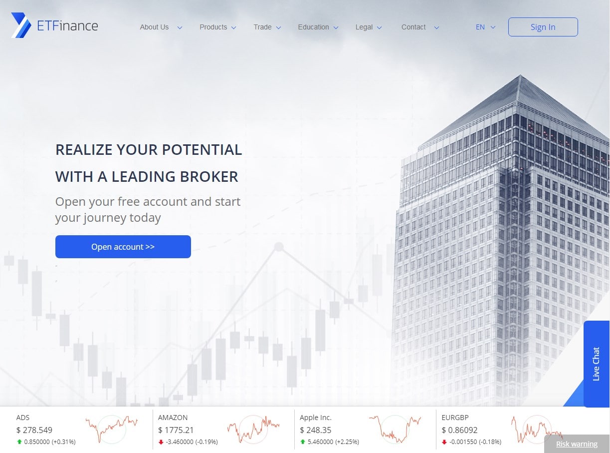 forex sentiment indicators