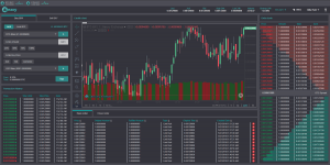 trading the dax