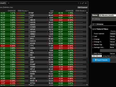 forexhandel