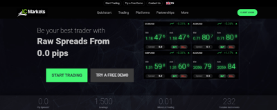 cfds vs etfs