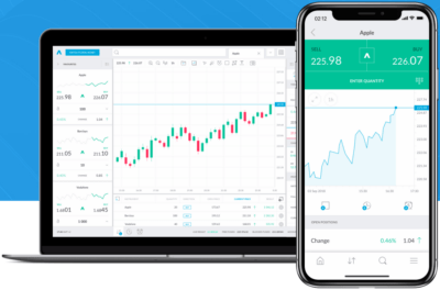 forex simulator