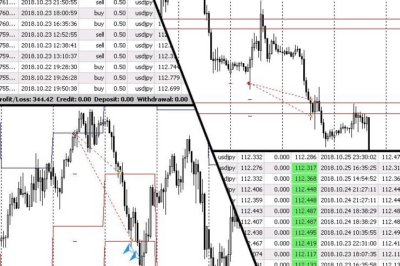 co to jest bitcoin