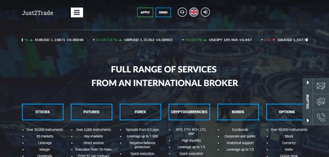 pgf powershares