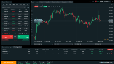 How to buy euro