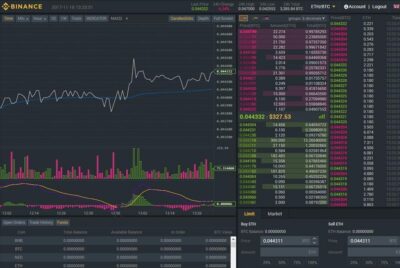 simulateur trading