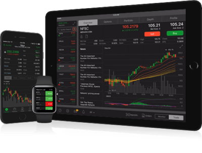 forex stoploss