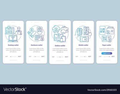 litecoin cfd