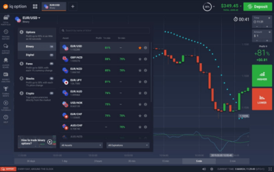 stop loss in forex