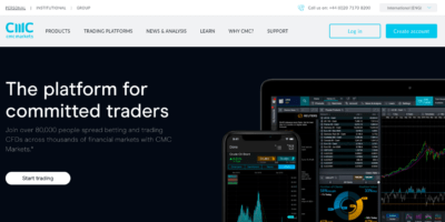 plataforma iphone de trading en forex