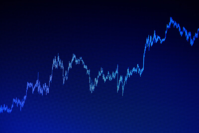 How To Use The Accumulation Distribution Indicator